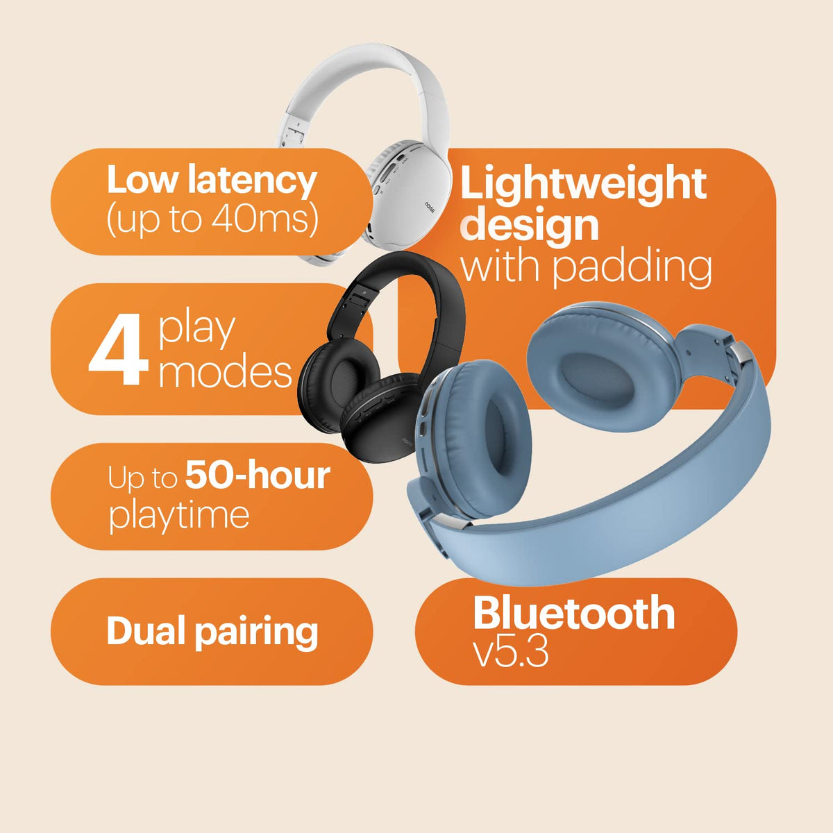 Noise Two Wireless On Ear Headphones with 50 Hours Playtime, Low Latency(up to 45ms), 4 Play Modes, Dual Pairing, BT v5.3 (Serene Blue)