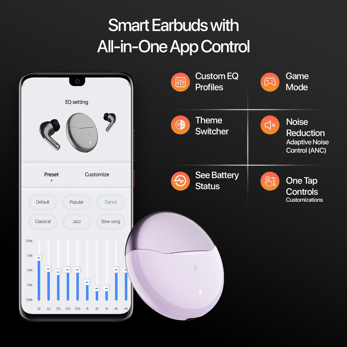Fire-Boltt Aero TWS Earbuds Custom EQ, Wireless Bluetooth 5.4, Music & App Support, 50H Playtime, Fast Charging Case, 50ms Low Latency for Gaming, Touch Controls, IPX4 Waterproof, Clear Calls - Black