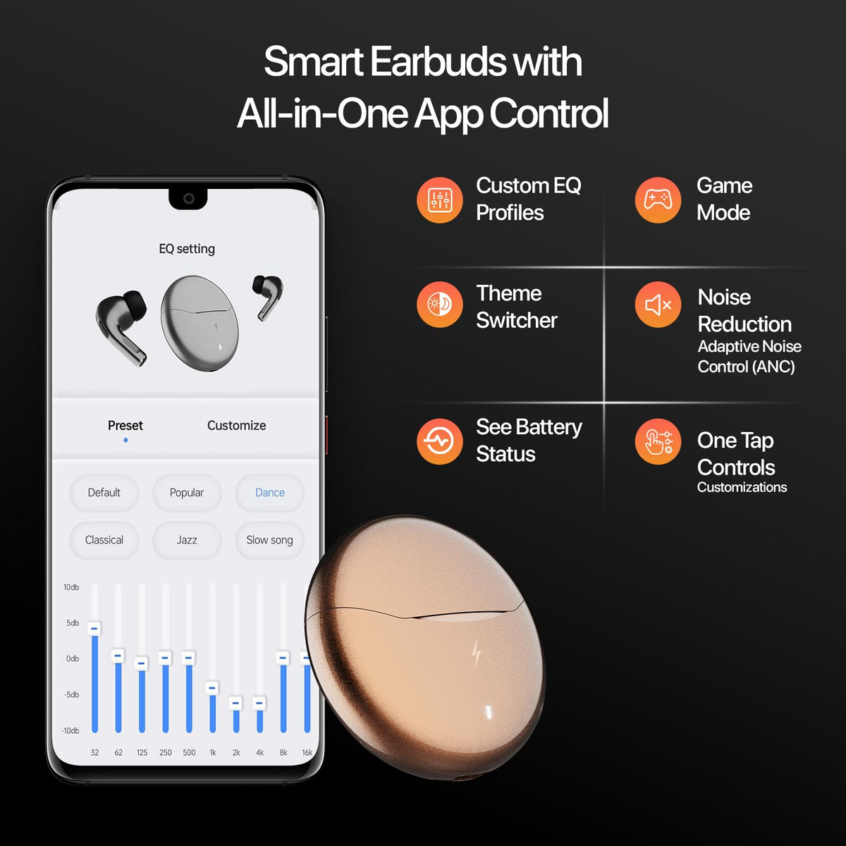 Fire-Boltt Aero TWS Earbuds Custom EQ, Wireless Bluetooth 5.4, Music & App Support, 50H Playtime, Fast Charging Case, 50ms Low Latency for Gaming, Touch Controls, IPX4 Waterproof, Clear Calls - Black