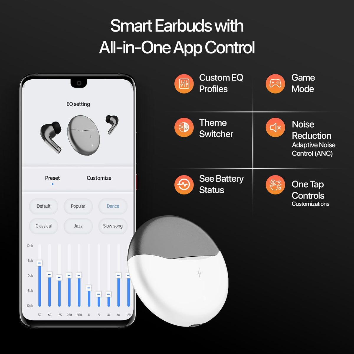 Fire-Boltt Aero TWS Earbuds Custom EQ, Wireless Bluetooth 5.4, Music & App Support, 50H Playtime, Fast Charging Case, 50ms Low Latency for Gaming, Touch Controls, IPX4 Waterproof, Clear Calls - Black