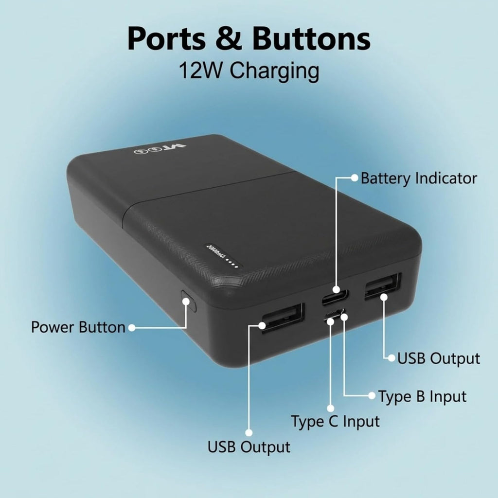 20000mAh Compact Power Bank 12W Quick Charge High Performance Lithium Polymer Battery BIS Certified Portable Charger for Smartphones Tablets and More
