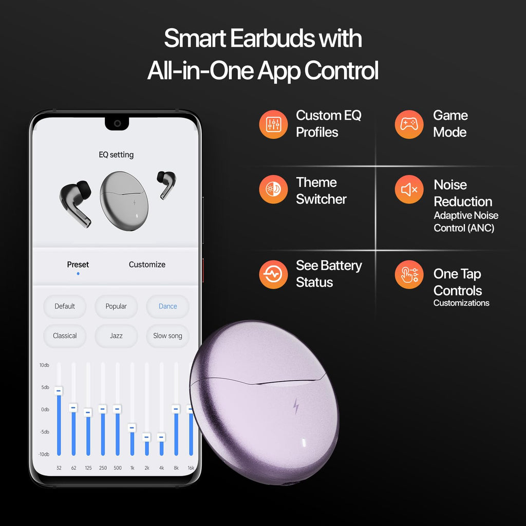 Fire-Boltt Aero TWS Earbuds Custom EQ, Wireless Bluetooth 5.4, Music & App Support, 50H Playtime, Fast Charging Case, 50ms Low Latency for Gaming, Touch Controls, IPX4 Waterproof, Clear Calls - Black