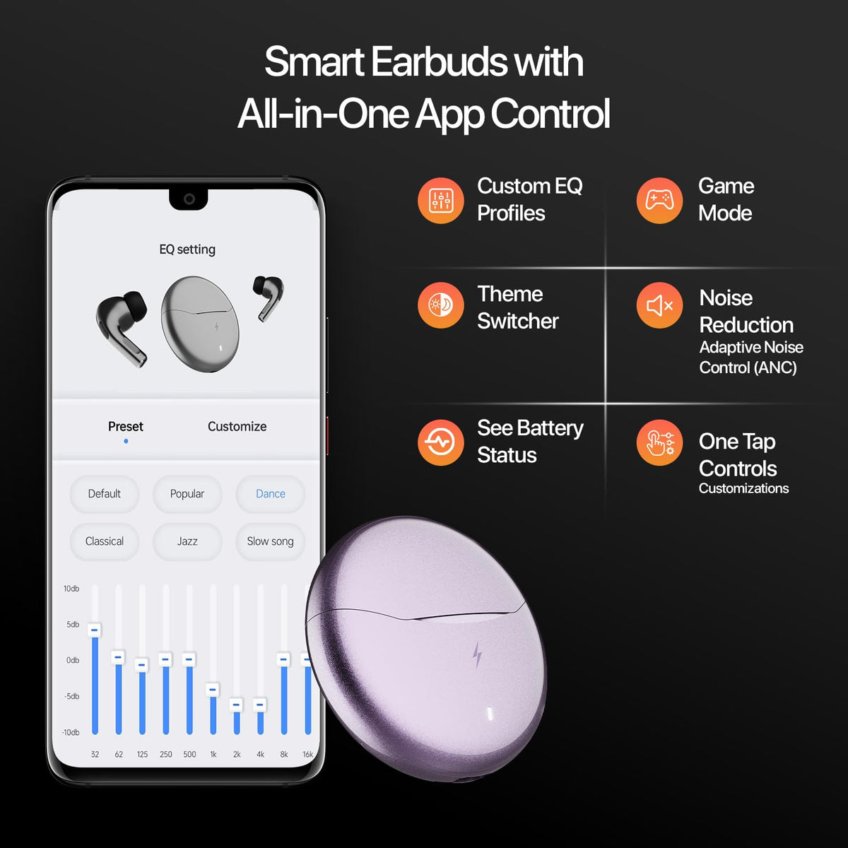 Fire-Boltt Aero TWS Earbuds Custom EQ, Wireless Bluetooth 5.4, Music & App Support, 50H Playtime, Fast Charging Case, 50ms Low Latency for Gaming, Touch Controls, IPX4 Waterproof, Clear Calls - Black