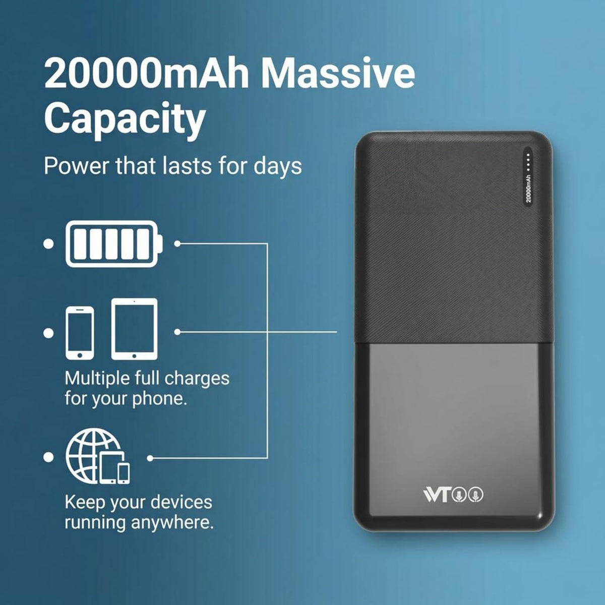 20000mAh Compact Power Bank 12W Quick Charge High Performance Lithium Polymer Battery BIS Certified Portable Charger for Smartphones Tablets and More