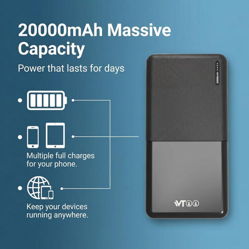 20000mAh Compact Power Bank 12W Quick Charge High Performance Lithium Polymer Battery BIS Certified Portable Charger for Smartphones Tablets and More