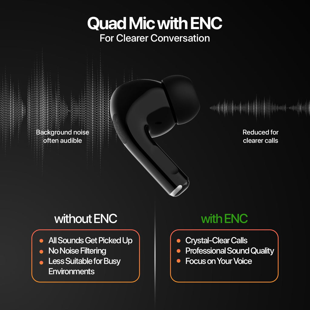 Fire-Boltt Aero TWS Earbuds Custom EQ, Wireless Bluetooth 5.4, Music & App Support, 50H Playtime, Fast Charging Case, 50ms Low Latency for Gaming, Touch Controls, IPX4 Waterproof, Clear Calls - Black