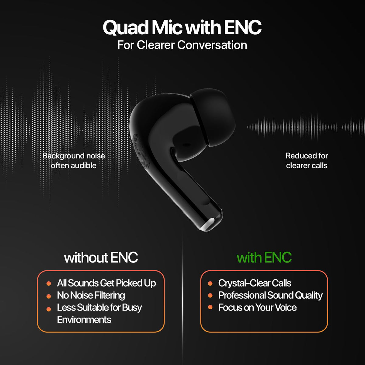 Fire-Boltt Aero TWS Earbuds Custom EQ, Wireless Bluetooth 5.4, Music & App Support, 50H Playtime, Fast Charging Case, 50ms Low Latency for Gaming, Touch Controls, IPX4 Waterproof, Clear Calls - Black