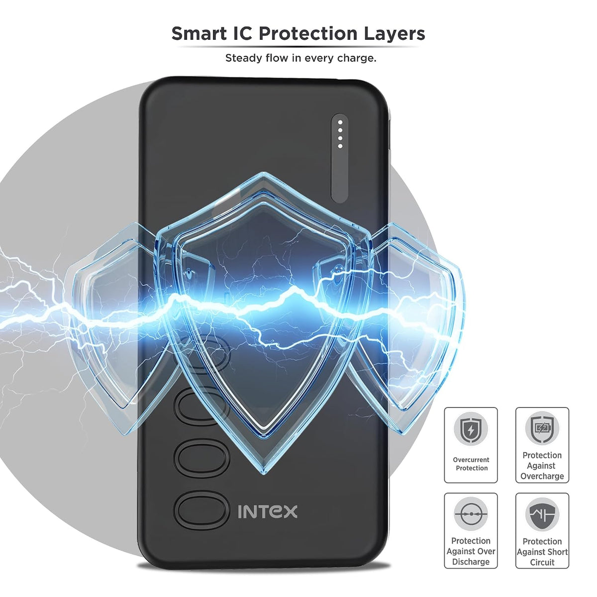 Intex PowerFlex 10K 10000mAh Power Bank with 12W, Dual USB Output, Type-C & Micro USB Input, LED Battery Indicators, Portable Charger for Smartphones & Tablets (Black)