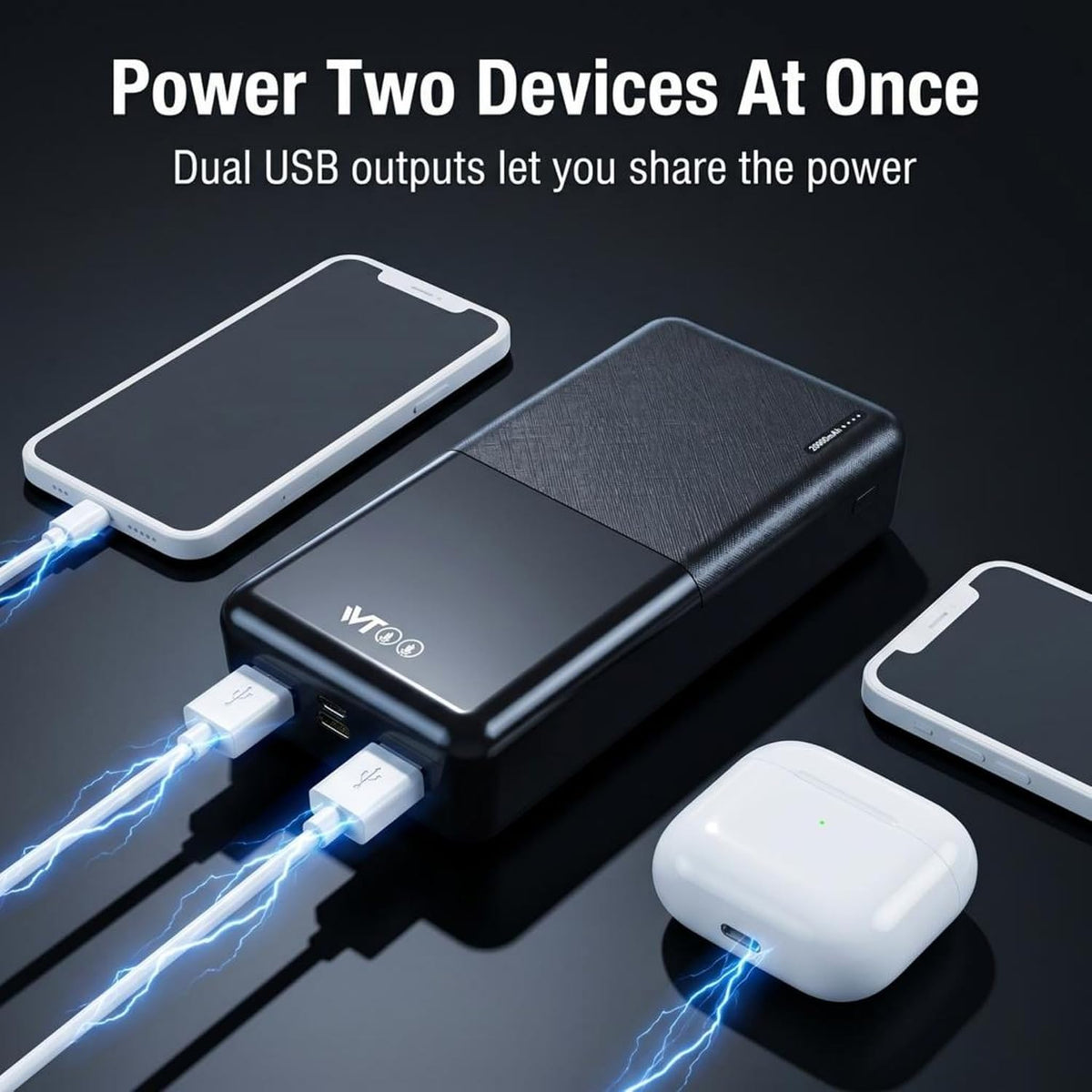 20000mAh Compact Power Bank 12W Quick Charge High Performance Lithium Polymer Battery BIS Certified Portable Charger for Smartphones Tablets and More